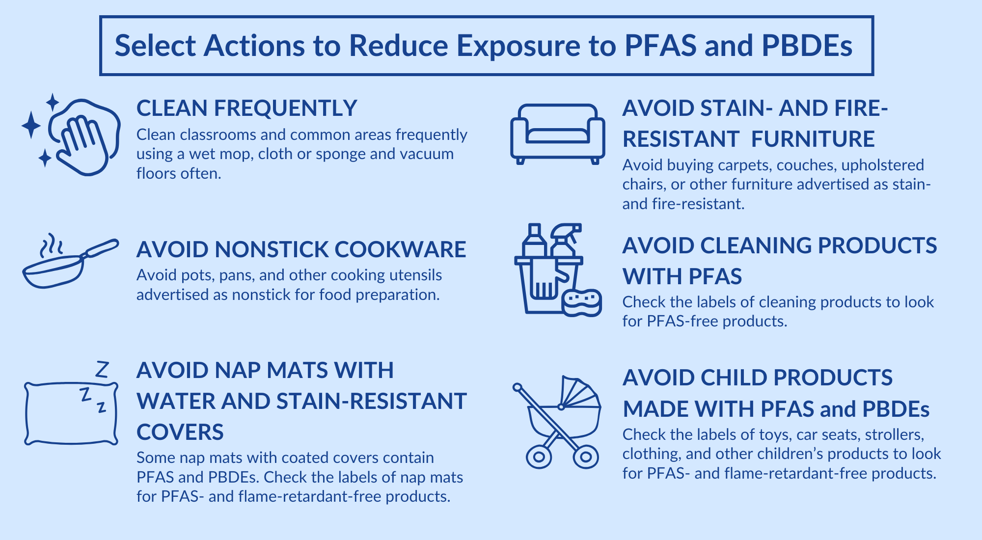 Graphic detailing recommended actions to reduce exposure to PFAS and PBDEs