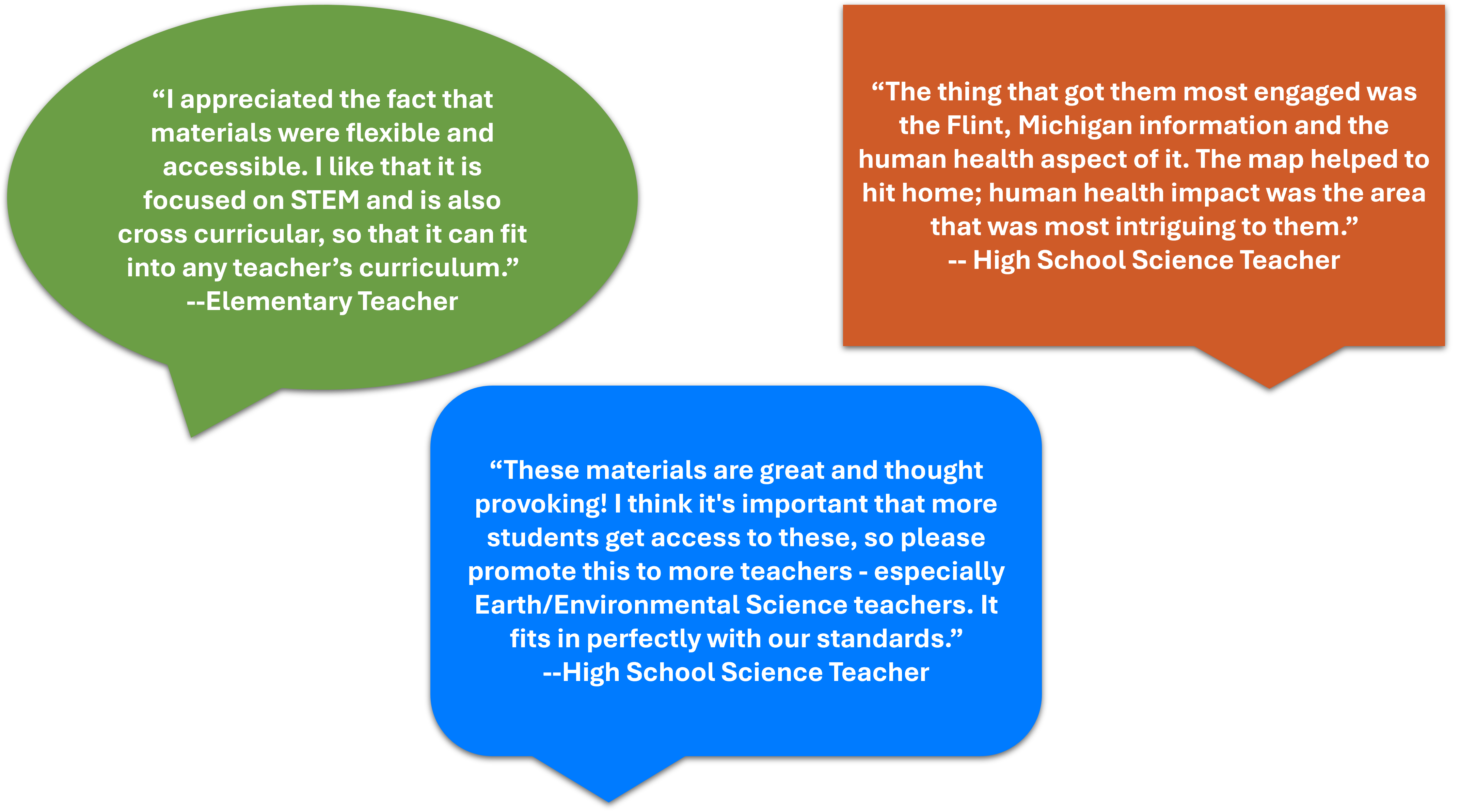 voice bubble with quotes from teachers